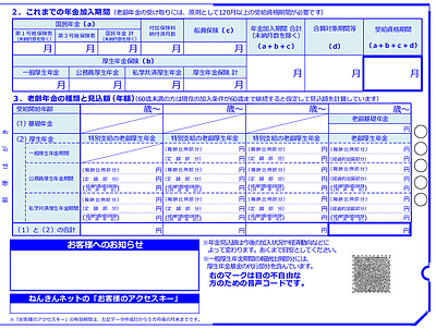 リタイアまでにやっておきたい資産棚卸し ～ 今から始める老後準備！パート2