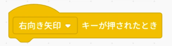 キーが押されたとき