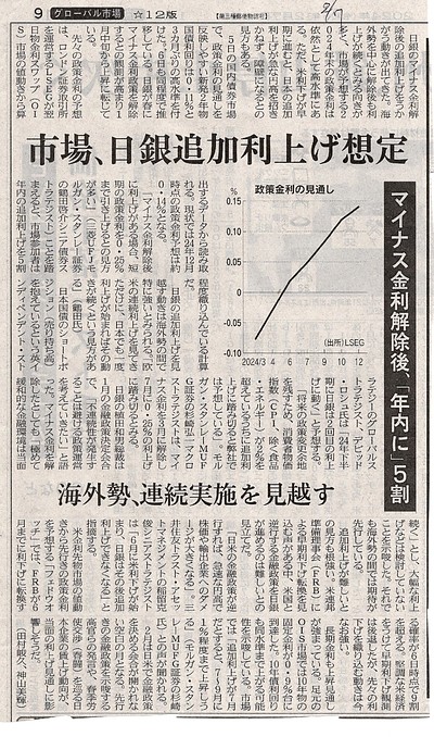 日経新聞2月7日記事：追加利上げ記事