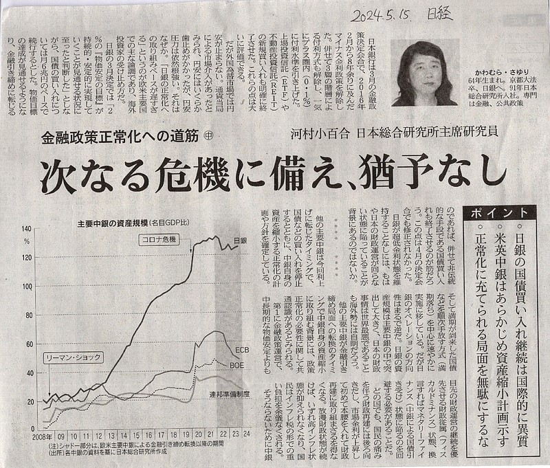 金融正常化の道