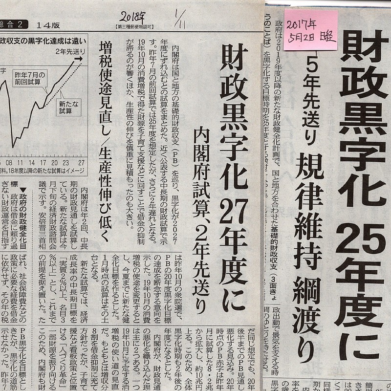 2017年・2018年　財政健全化