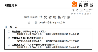 2024年8月の消費者物価指数は