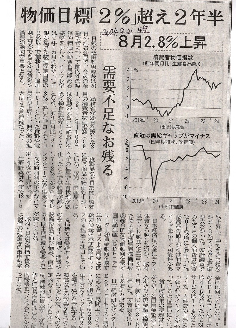 物価目標2％　超え2年半