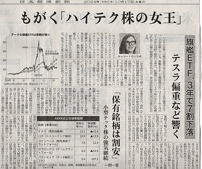 売り時を決めるのは、株式投資で一番難しい。