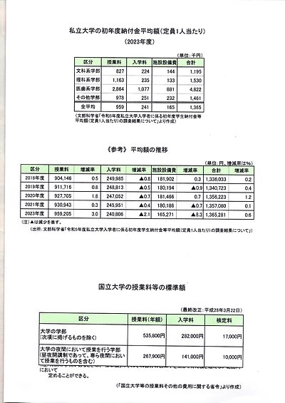 教育費に係るシュミレーション、「減債基金係数」