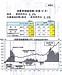 2025年度　物価高は止まるのか？