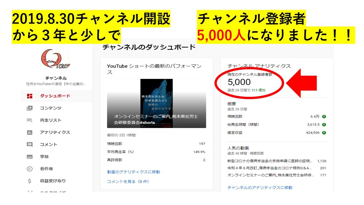 Youtubeチャンネル登録者数5,000人達成しました！｜川浪宏