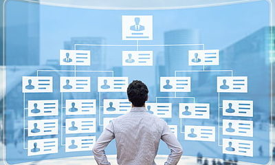 「人間や組織の能力には限界がある（限定合理性）」