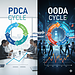 PDCAサイクルとOODAサイクルの違いとは？