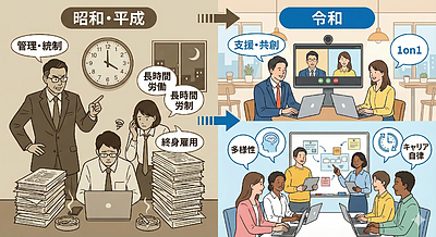 令和 vs 昭和・平成 マネジメント比較