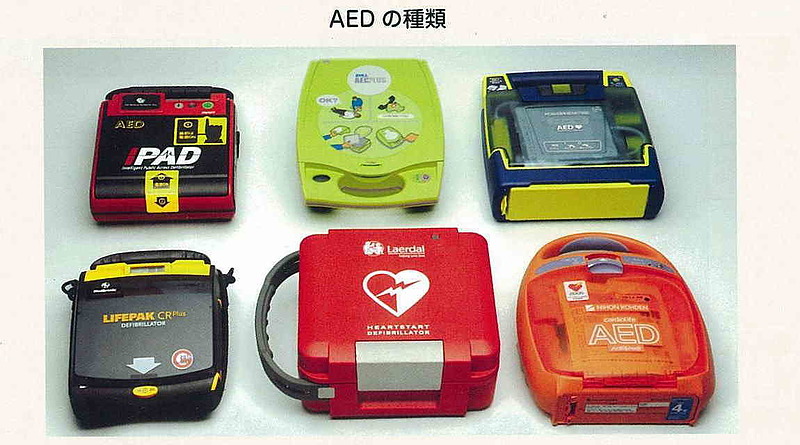 AED