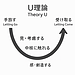 立ち止まる勇気が、人間関係を変える