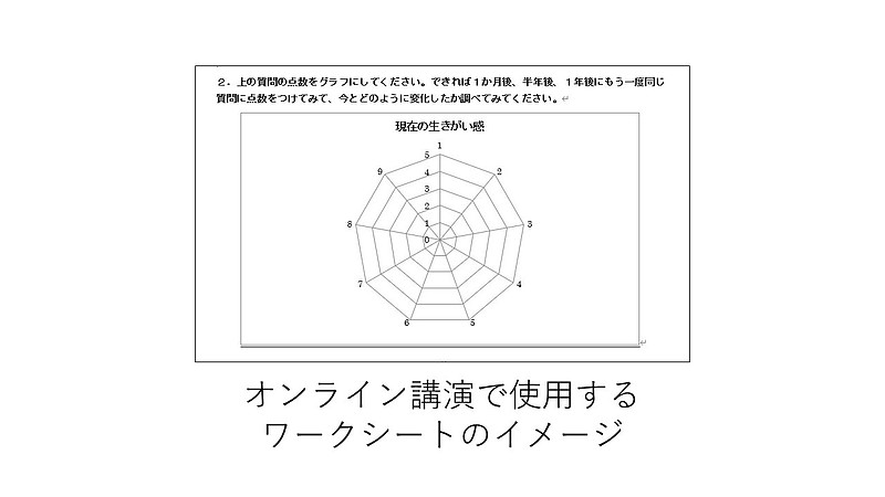 笑いと健康・生きがいづくりの講演会・オンラインで使用するワークシートのイメージ