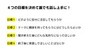 4つの目標を定めて誰でも話し上手に【「ゆるくつながる」内容紹介4】