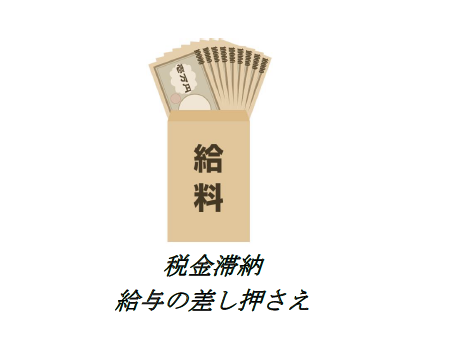 税金滞納　給与の差し押さえ