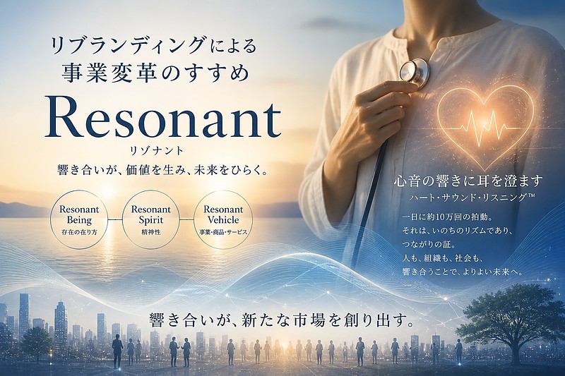 リブランディング