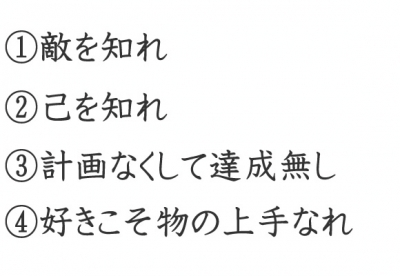 彼を知り己を知らば百戦危うからず