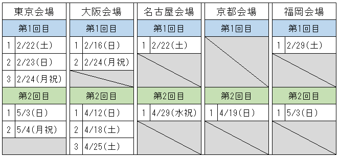 第3回公認心理師試験対策講座につきまして｜井上博文