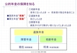 年金という用語は公的年金保険だけに使って欲しい