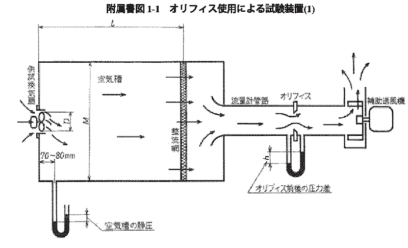 換気扇試験装置の図