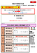 中学受験演習コース年間模試実施予定