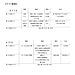 1月週テスト＆組分けテスト会実施スケジュール（2025）