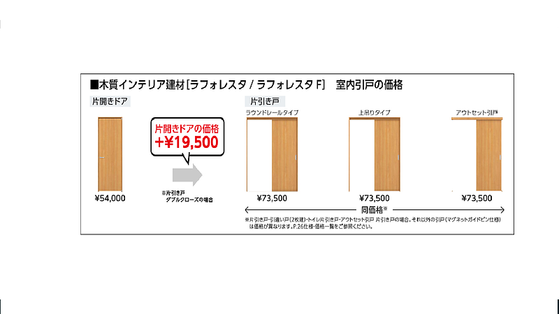 室内引戸