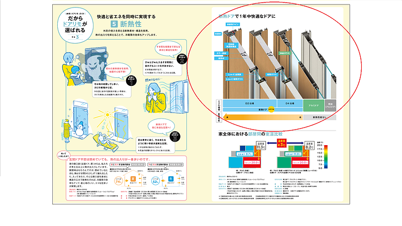 玄関　断熱