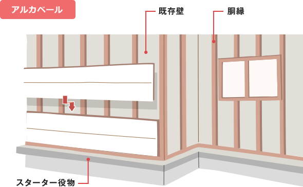 アルカベール施工図