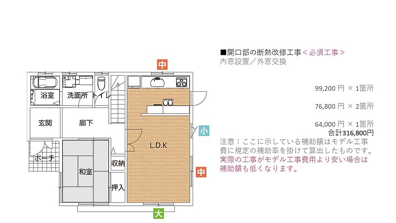 住宅エコリフォームプラン①