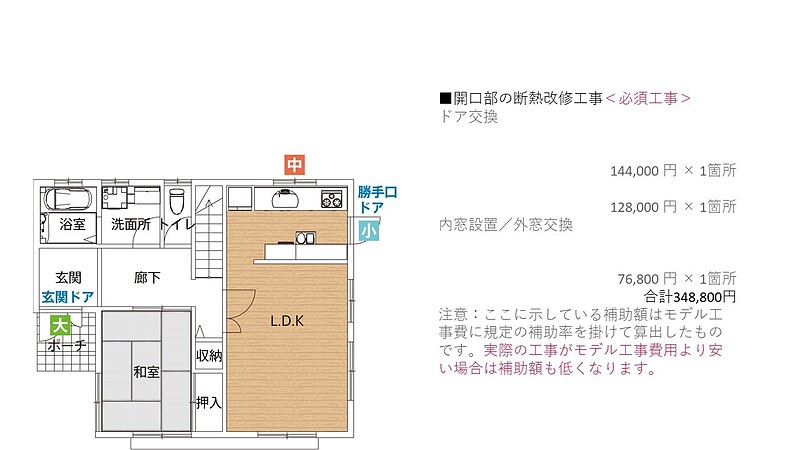 住宅エコリフォームプラン②