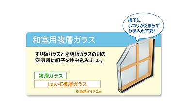 補助金活用で和障子を断熱性能アップ