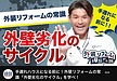 第1回は 「外壁劣化のサイクル」について！