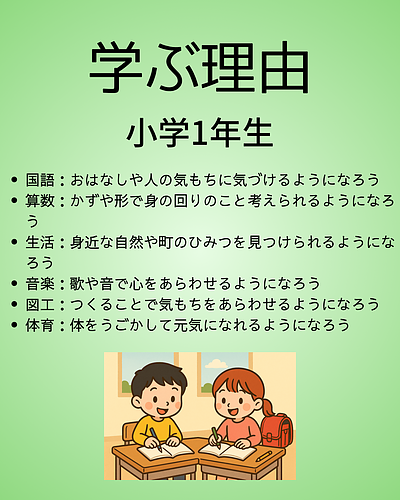 学ぶ理由を考えてみる