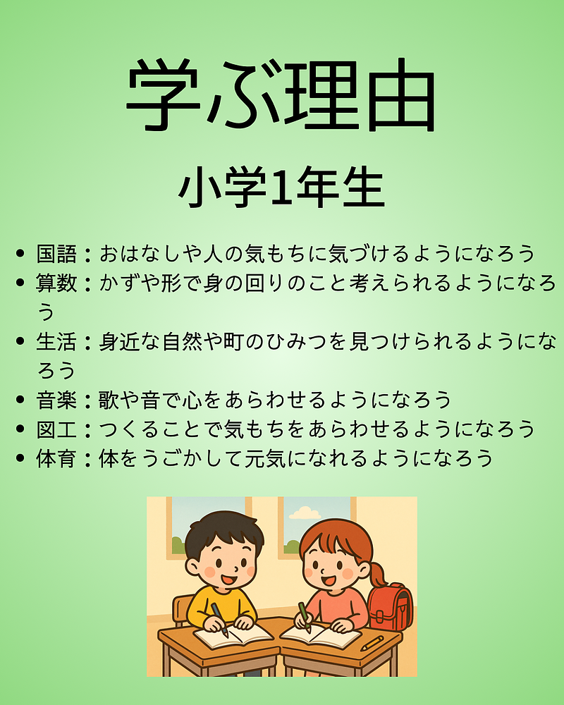 小学1年生の学ぶ理由