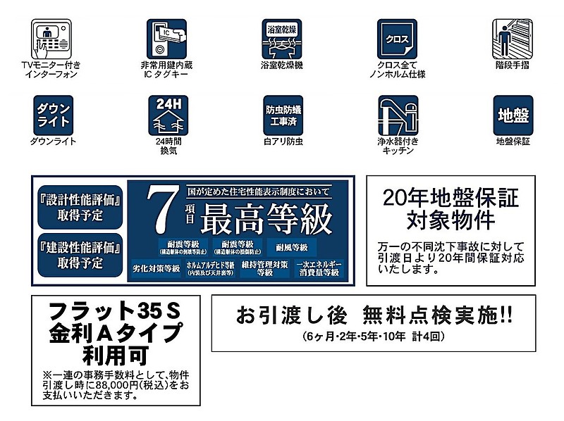 設備・仕様等・性能評価・定期点検