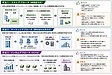 図解でわかる！M&Aの株価算定と3つの代表的な計算手法