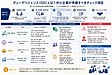 デューデリジェンス(DD)とは?中小企業が準備すべきチェック項目