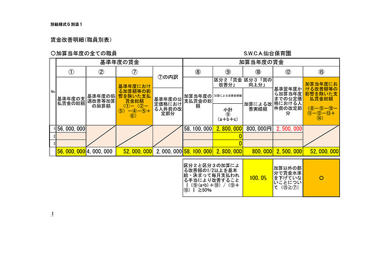 令和7年度実績報告書2
