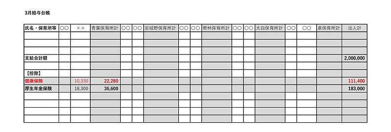 給与台帳 給与台帳