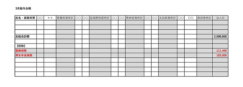 給与台帳2 給与台帳2