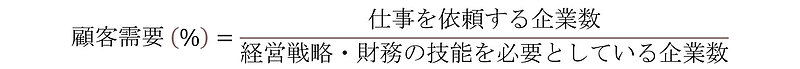 顧客需要計算式