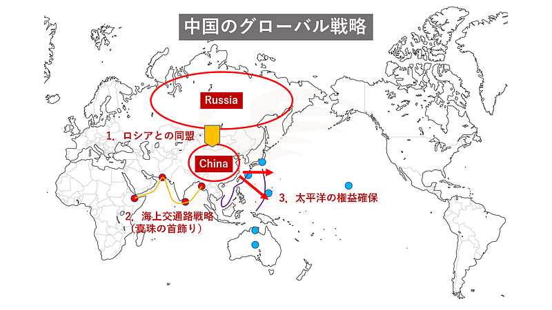 中国のグローバル戦略