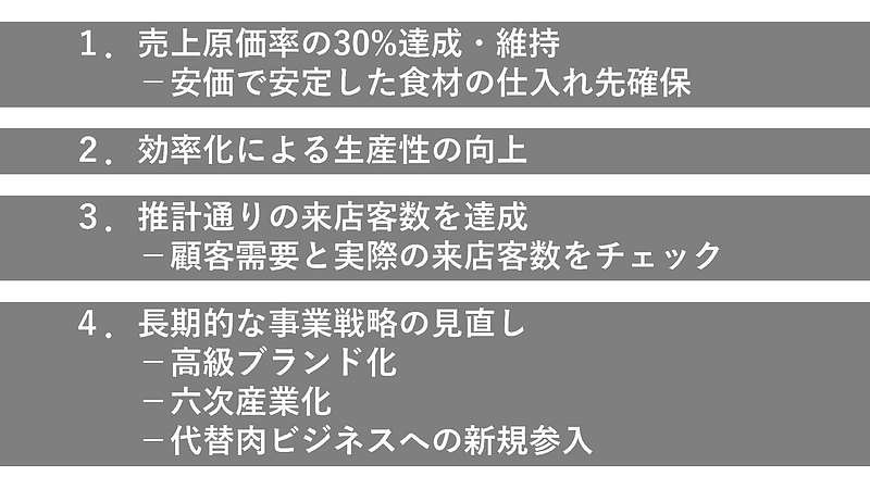 9-想定される四つの課題