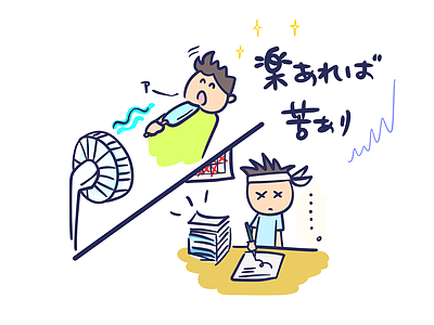 塾長の考え（第3回 全統共通テスト模試）後編