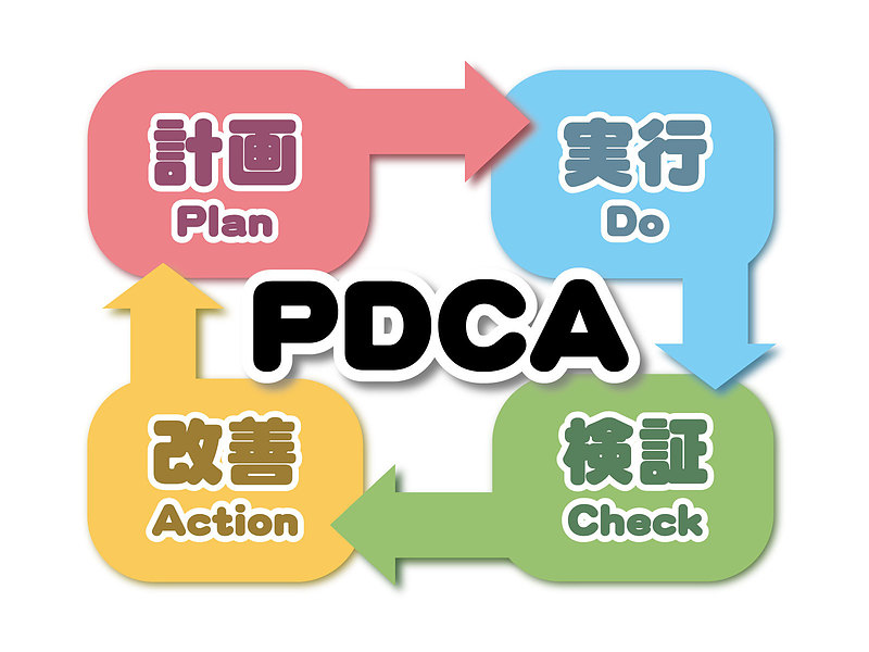 PDCAサイクル