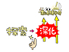 塾長の考え（塾長になって34年目）②