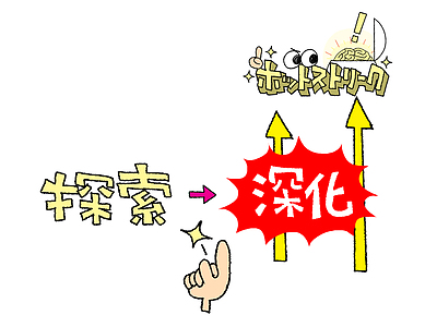 塾長の考え（塾長になって34年目）②
