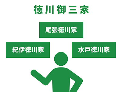 塾長の考え（比較）　中編