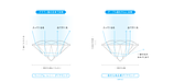 ＜ダイヤモンド：カットの違いで光の反射が違う＞ダイヤモンドはプロの専門家に話を聞いてくださいね